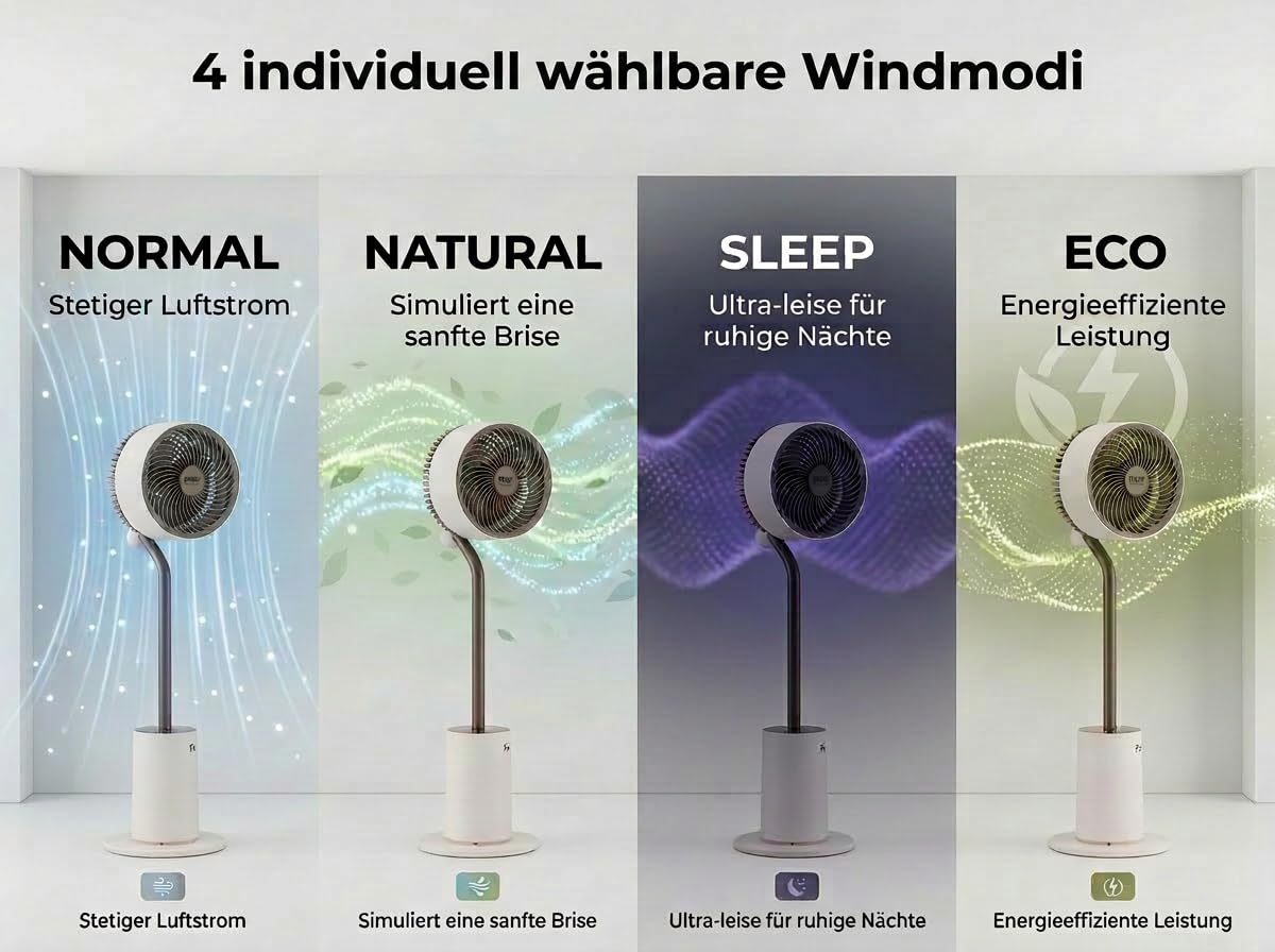 fakir-premium-tvc-800-ventilator-26-db-mit-duftpad image 7