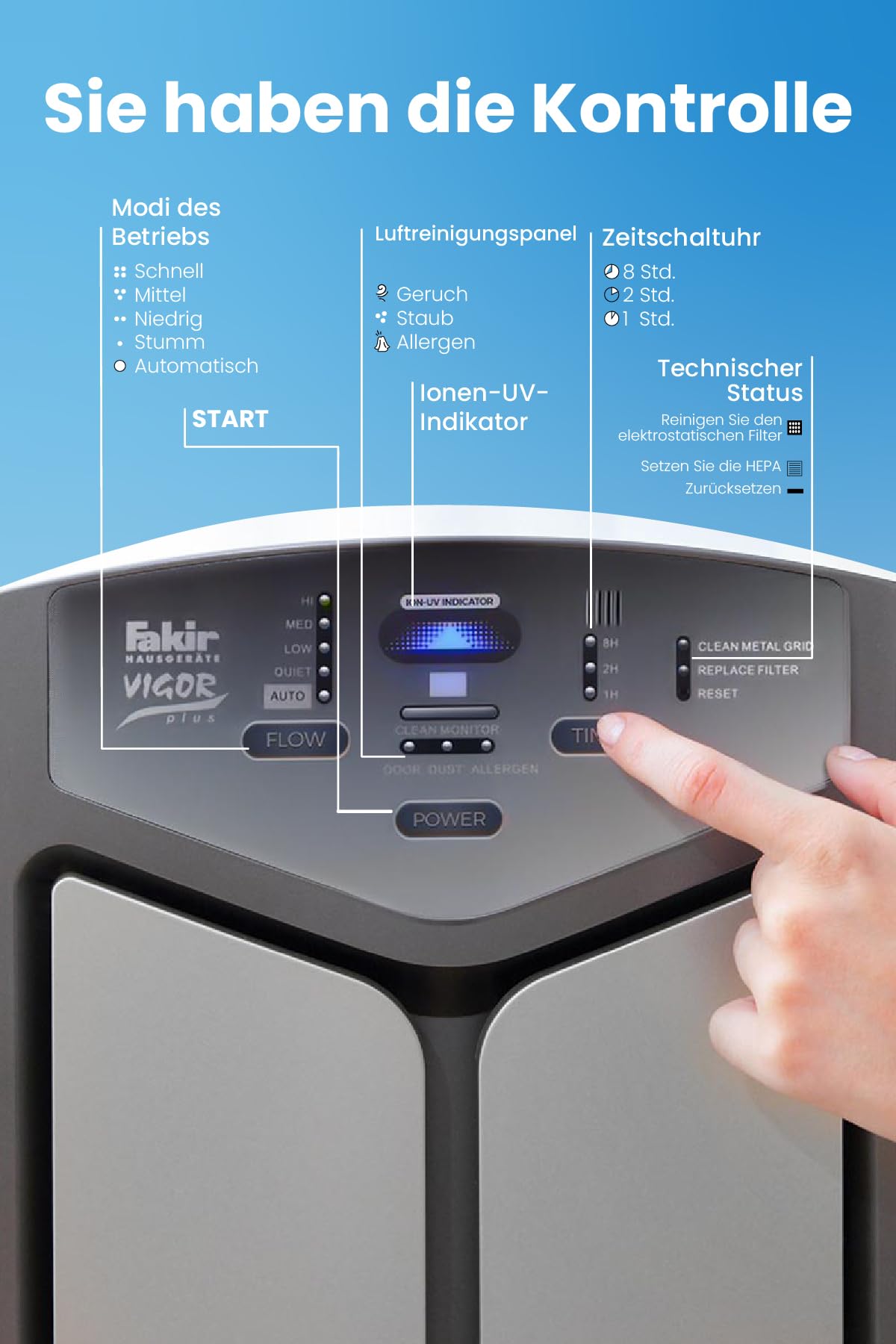 fakir-vigor-plus-lr-600-luftreiniger-6-fach-70-m image 4