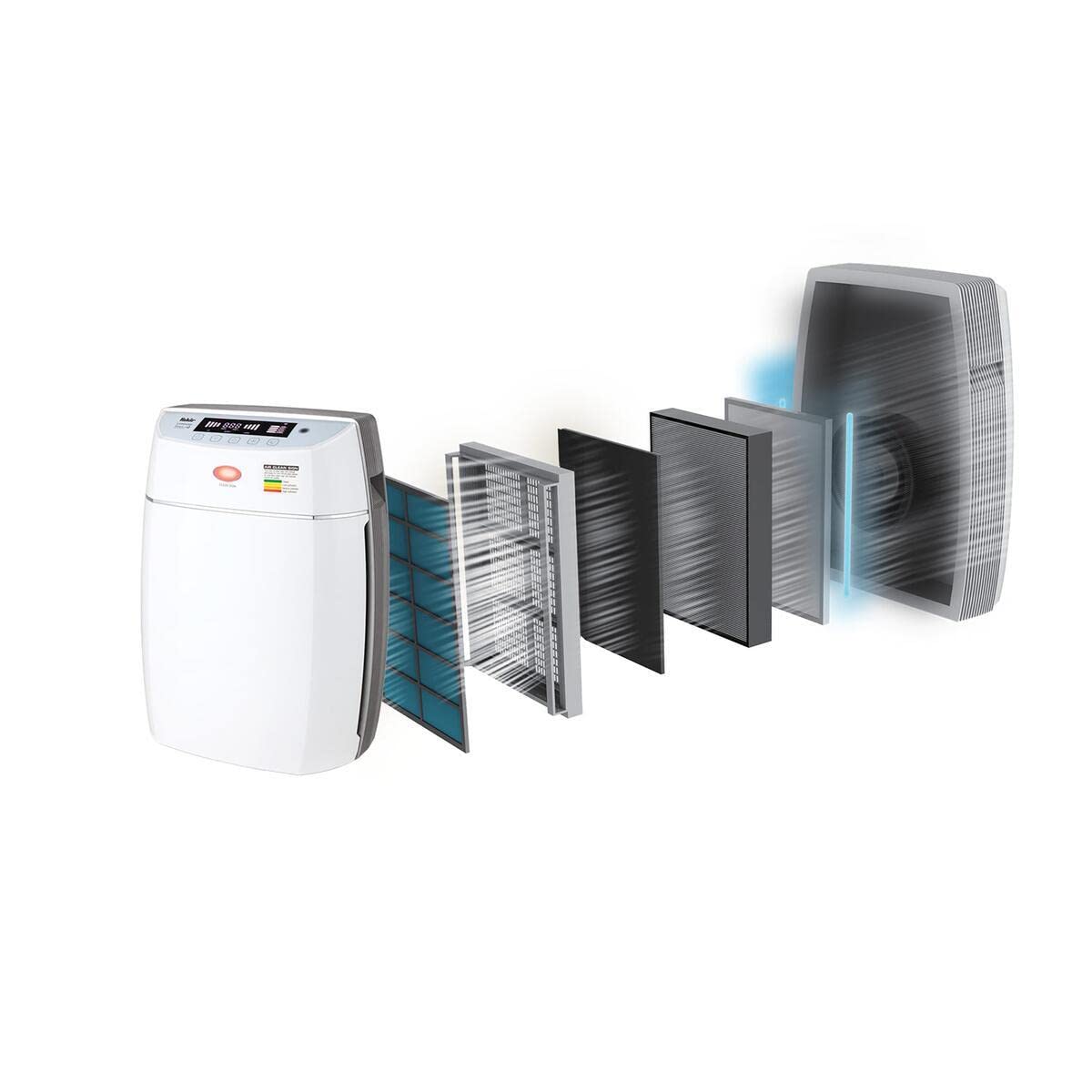 fakir-luminoso-smart-luftreiniger-hepa-h14-50-m-wlan image 2
